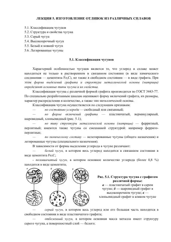 Классификация чугунов