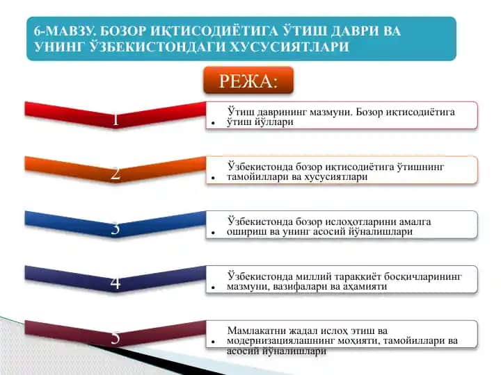 Dars reja