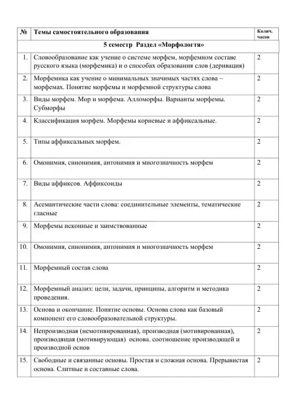 Раздел «Морфология»