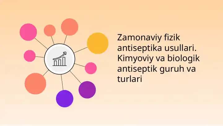 Zamonaviy fizik antiseptika usullari
