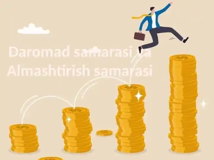 Daromad samarasi, Almashtirish samarasi