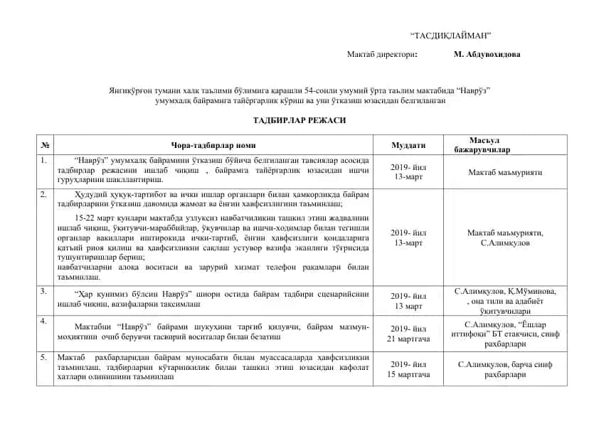 Navro'z umumxalq bayramiga tayyorgarlik kўrish va uni ўtqazish uchun tadqiqot