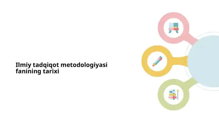 Ilmiy tadqiqot metodologiyasi fanining tarixi
