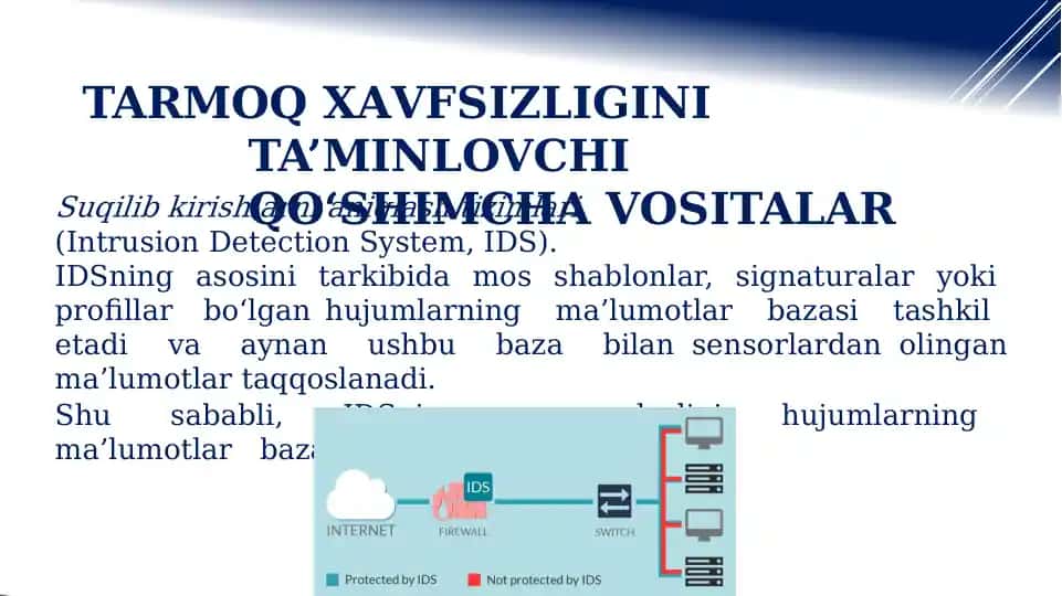 TARMOQXAVFSIZLIGINITA’MINLOVCHIQO‘SHIMCHAVOSITALAR