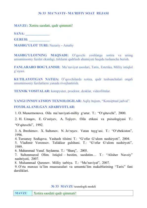 Xotira saodati, qadr qimmati!