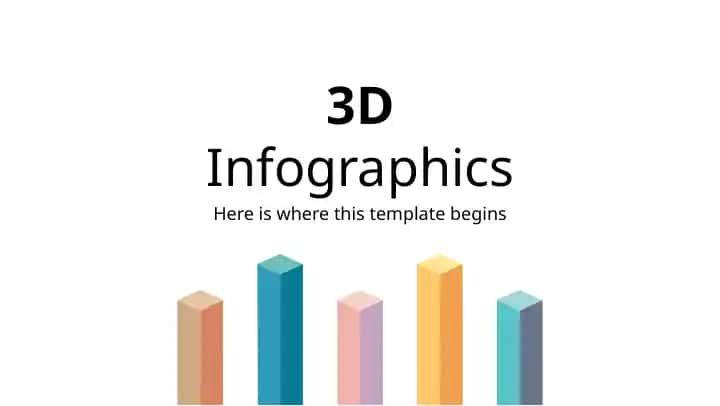 3D Infographics