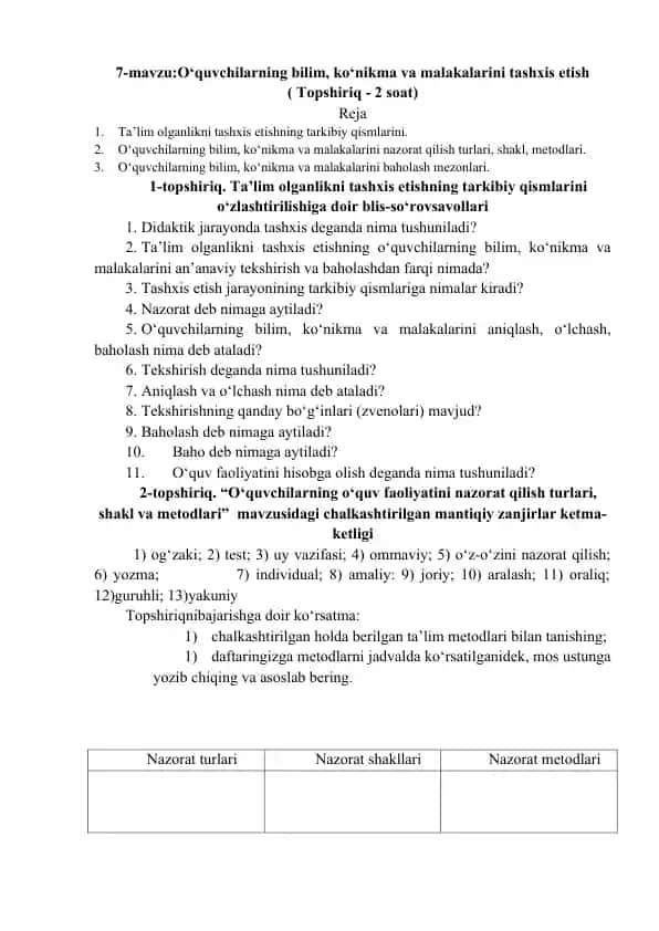 O‘quv faoliyatini tashxis etish