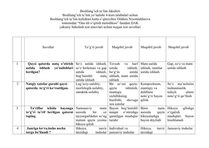 Ona tili o’qitish metodikasi