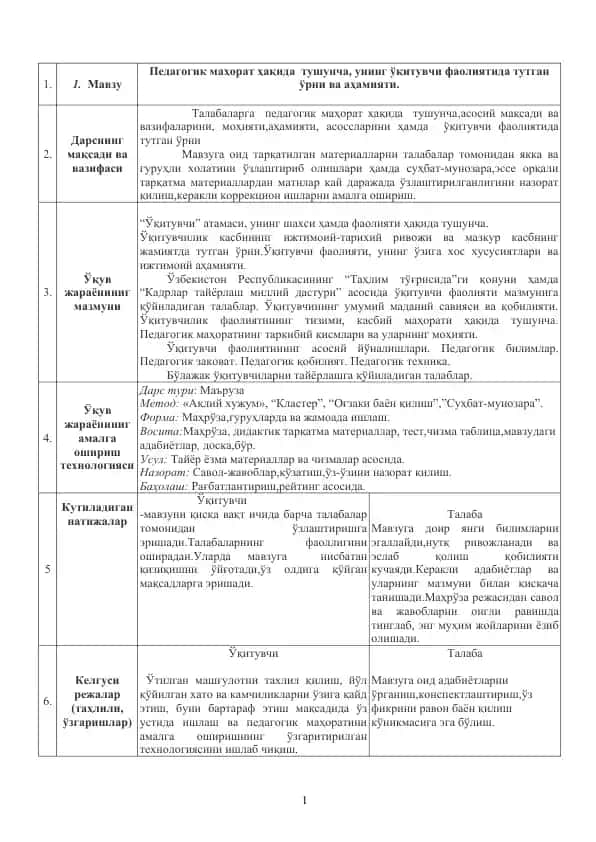 Pedagogik ma'orifat haqida tushuncha