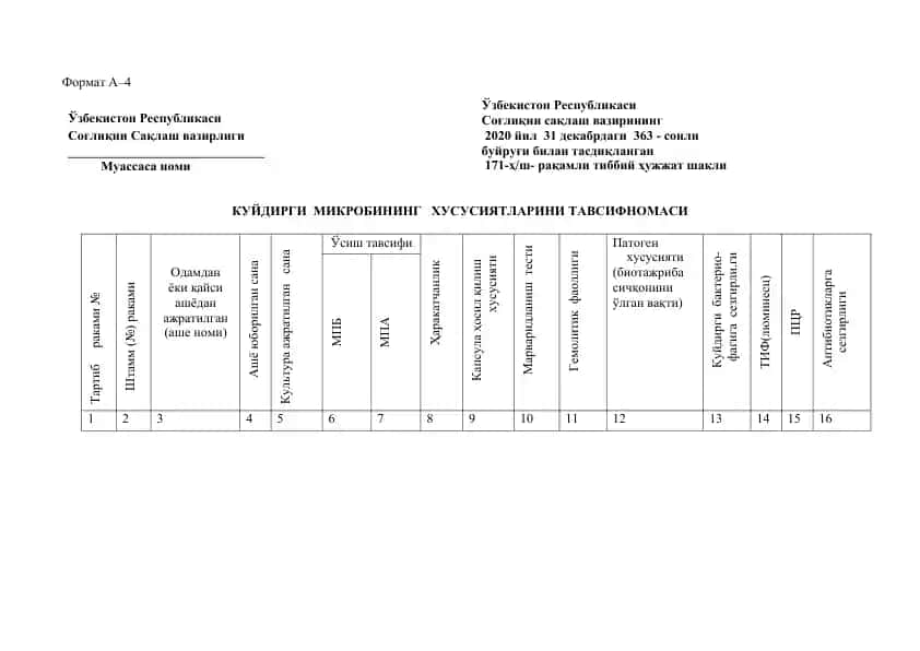 Куядирги микробининг хусусиятлари