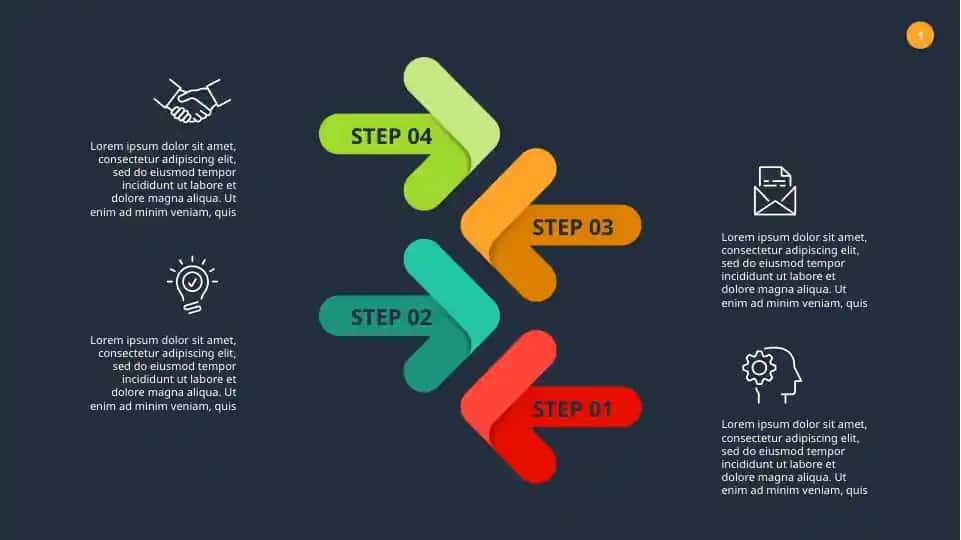 Lorem ipsum