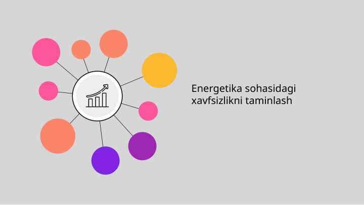 Energetika sohasidagi xavfsizlikni taminlash