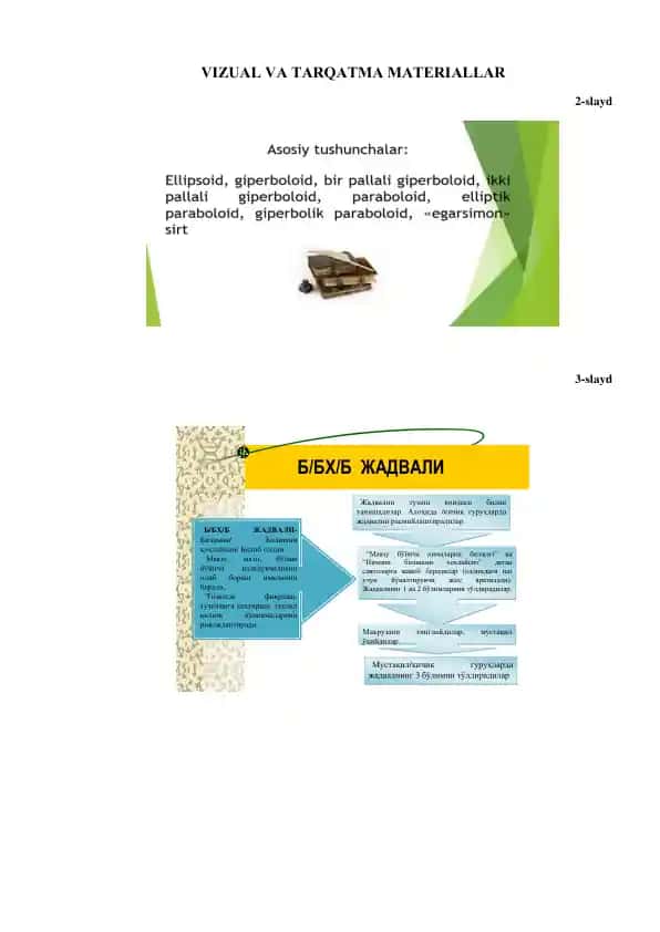 Ikkinchi tartibli chiziqlar 3 o'lchovli