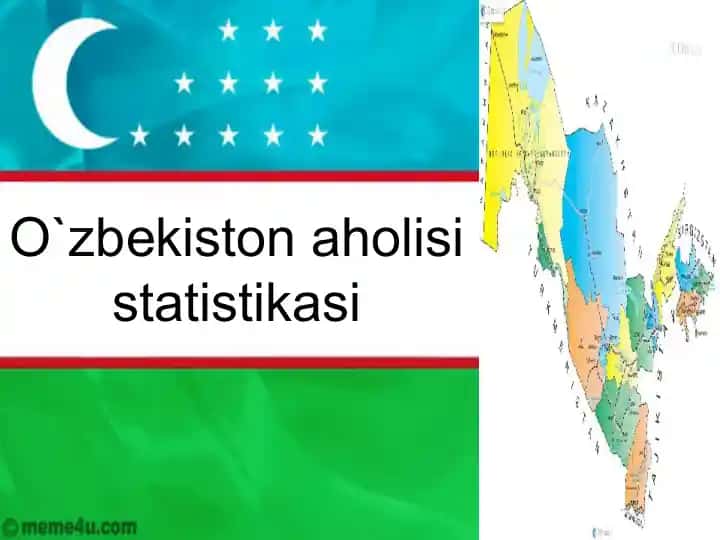 O`zbekiston aholisi statistikasi