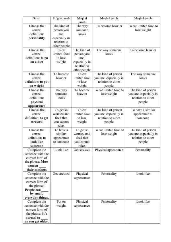 English Vocabulary Quiz