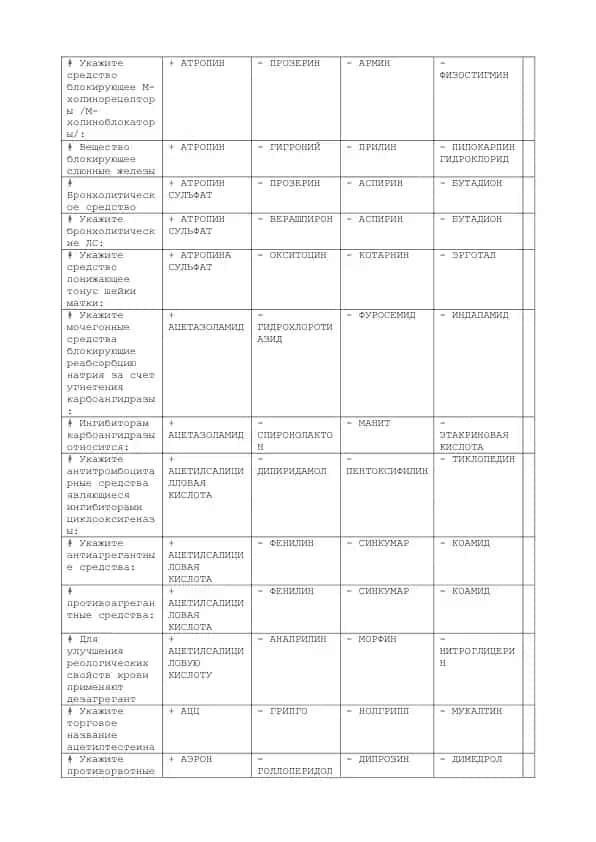 Укажите средство блокирующее М-холинорецепторы /М-холиноблокаторы/