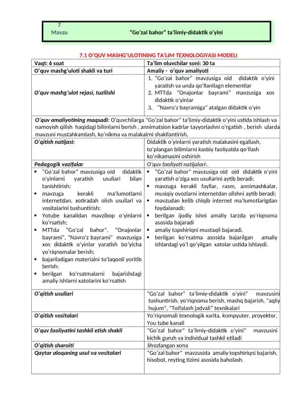 O’quv mashg’ulotining ta’lim texnologiyasi modeli