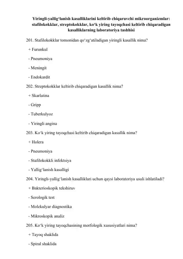 Yiringli-yallig‘lanish kasalliklarini keltirib chiqaruvchi mikroorganizmlar: stafilokokklar, streptokokklar, ko‘k yiring tayoqchasi keltirib chiqaradigan kasalliklarning laboratoriya tashhisi