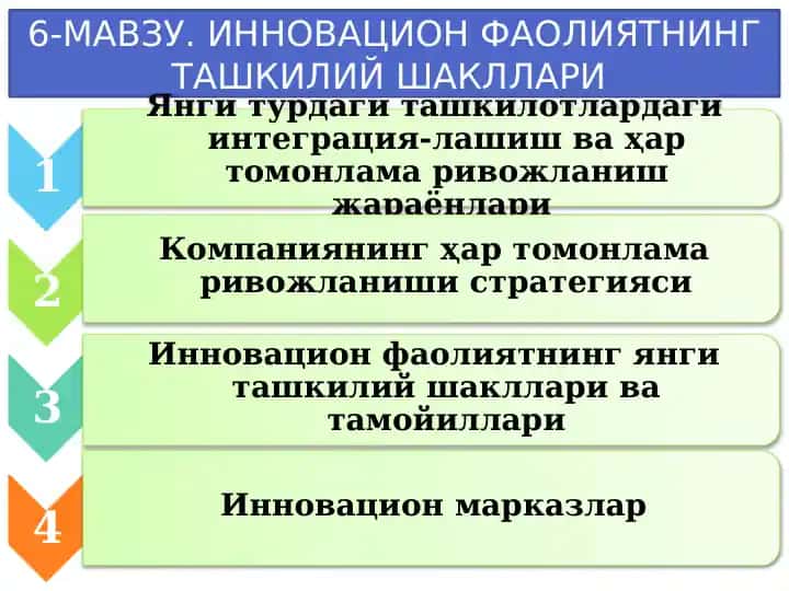 ИННОВАЦИОН ФАОЛИЯТНИНГ ТАШКИЛИЙ ШАКЛЛАРИ