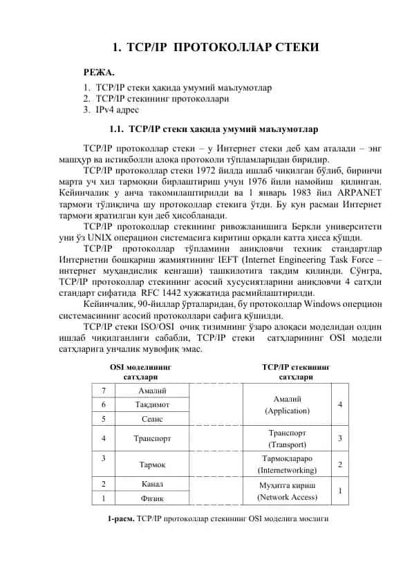 TCP/IP протоколлар стеки