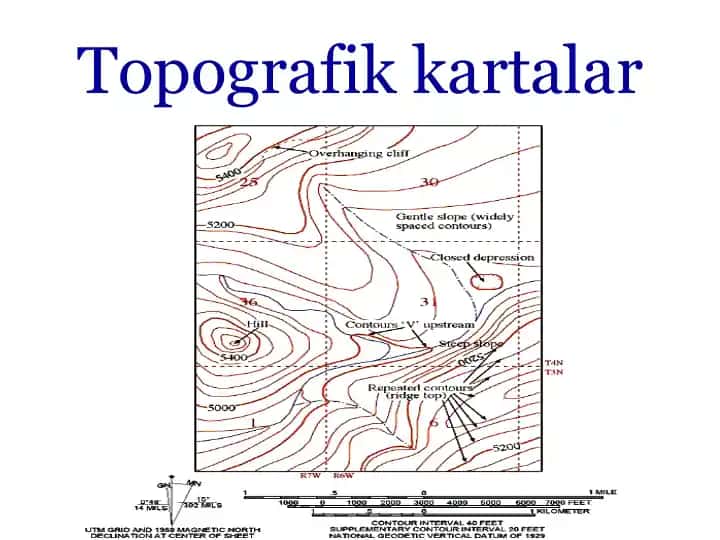 Topografik kartalar
