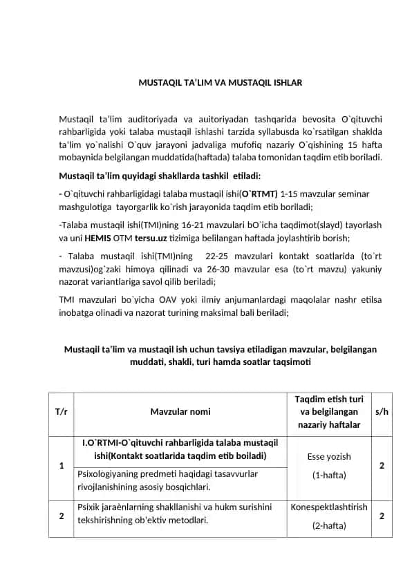 Mustaqil Ta'lim va Mustaqil Ishlar