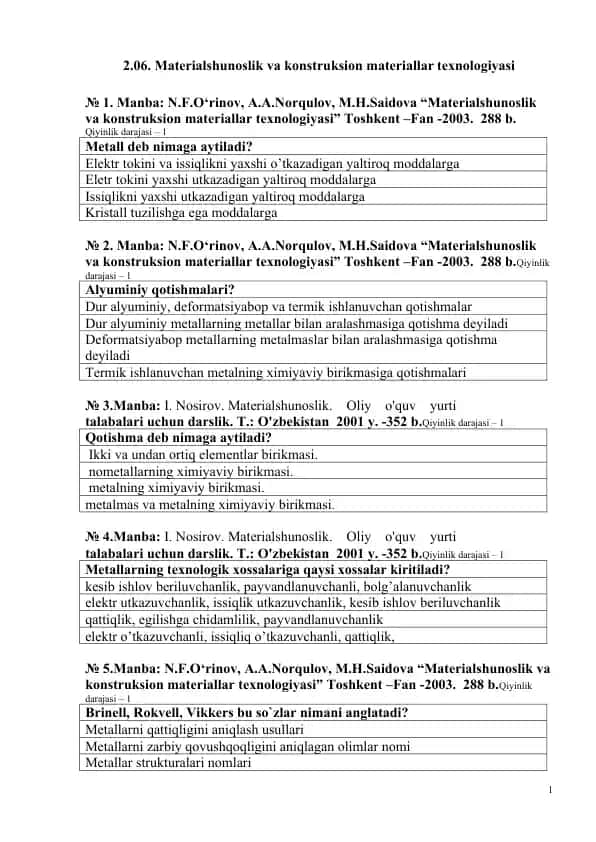 Materialshunoslik va konstruksion materiallar texnologiyasi