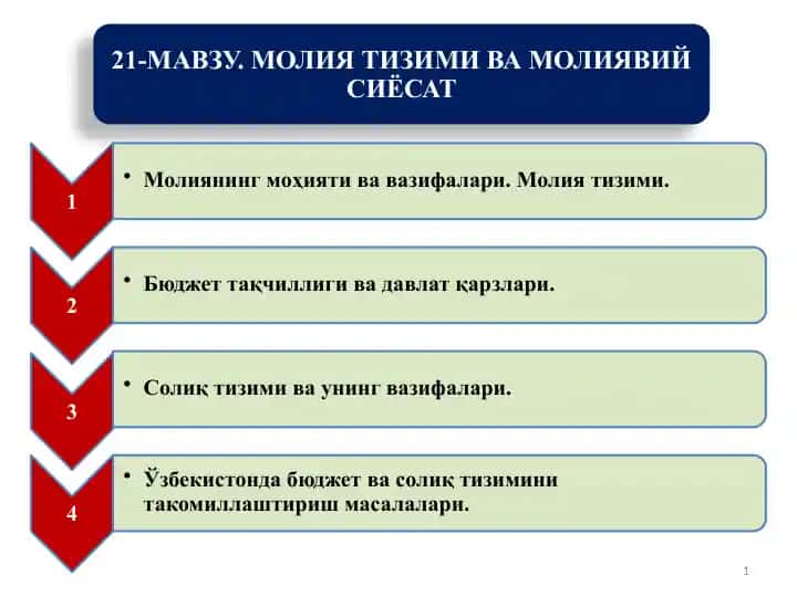 Молиянинг маънавий тушунчаси