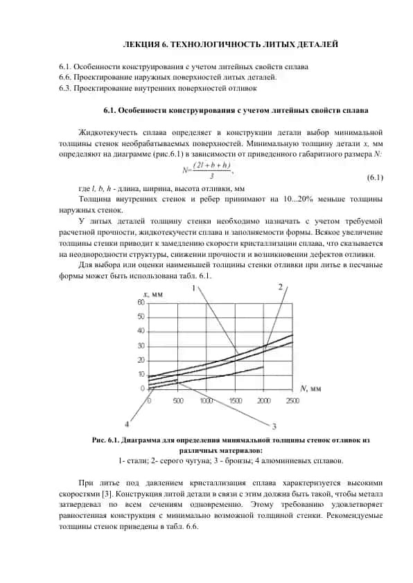 ТЕХНОЛОГИЧНОСТЬ ЛИТЫХ ДЕТАЛЕЙ