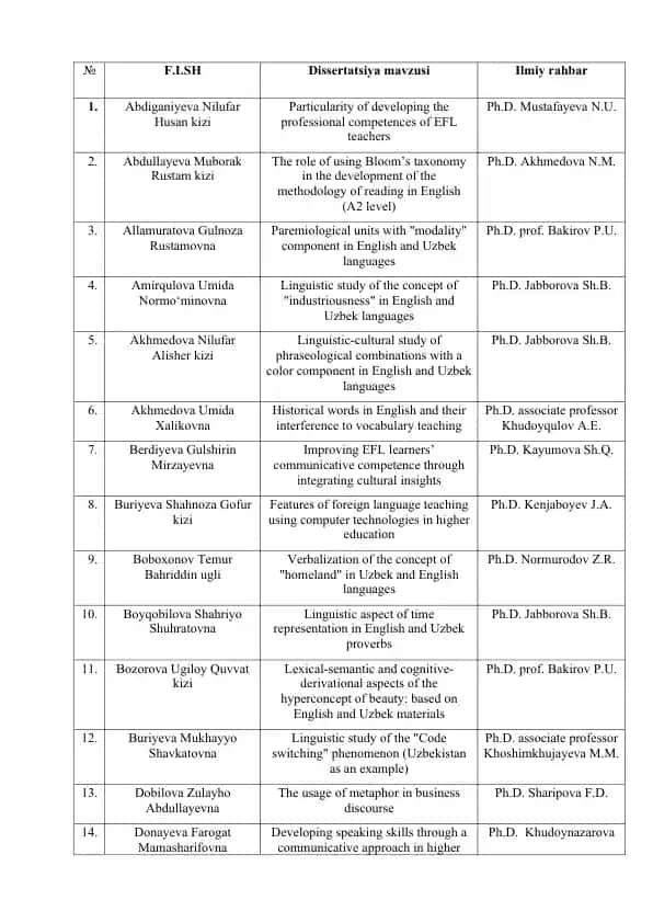 Particularity of developing the professional competences of EFL teachers