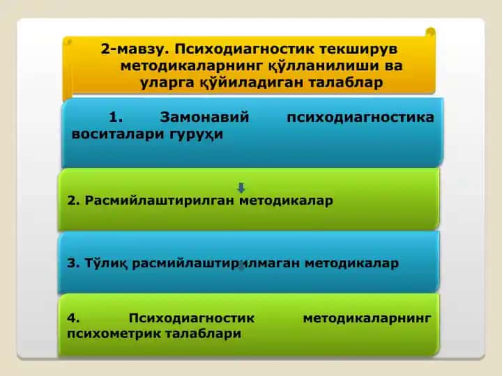 Psixodiagnostik tekshiruv metodikalari