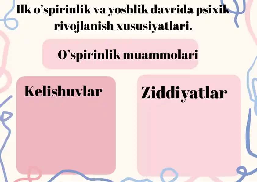 Ilk o’spirinlik va yoshlik davrida psixik rivojlanish xususiyatlari