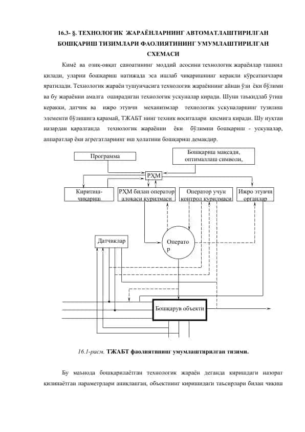 ТЕХНОЛОГИК ЖАРАЁНЛАРНИНГ АВТОМАТЛАШТИРИЛГАН БОШҚАРИШ ТИЗИМЛАРИ ФАОЛИЯТИНИНГ УМУМЛАШТИРИЛГАН СХЕМАСИ