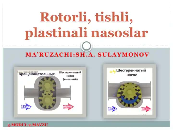Rotorli, tishli, plastina nasoslar