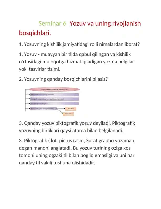 Yozuv va uning rivojlanish bosqichlari