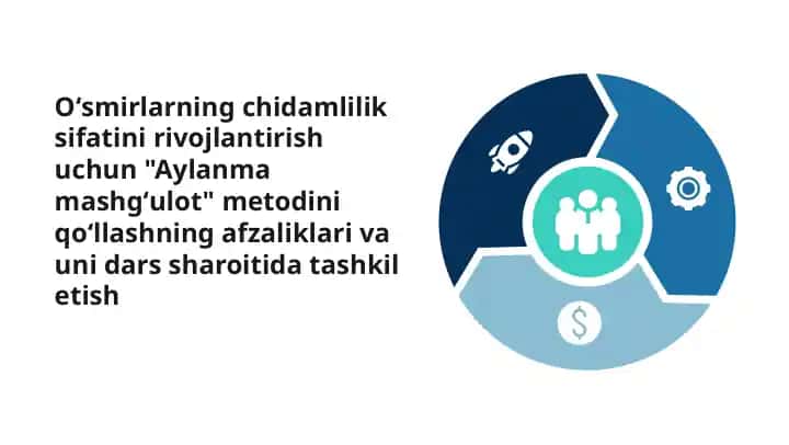 Aylanma mashg'ulot Metodi