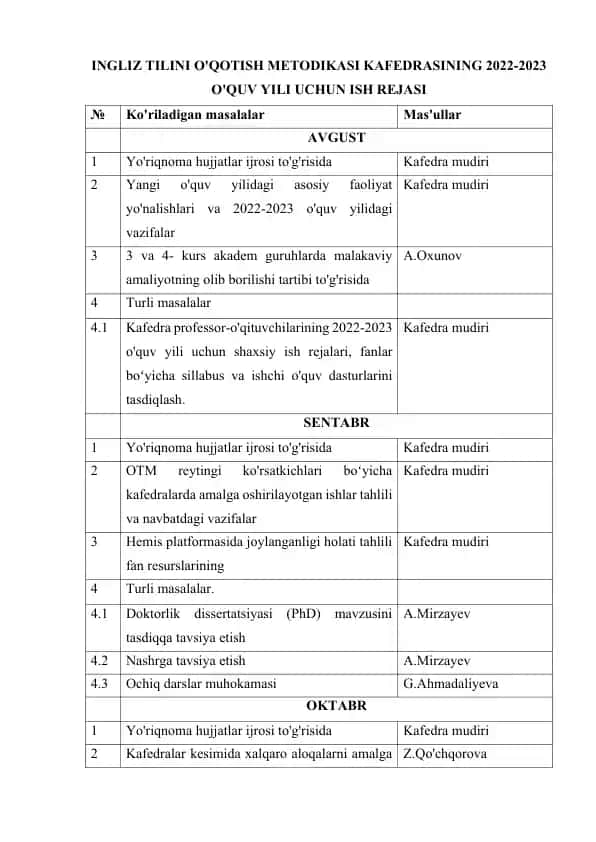 INGLIZ TILINI O'QOTISH METODIKASI KAFEDRASINING 2022-2023 O'QUV YILI UCHUN ISH REJASI