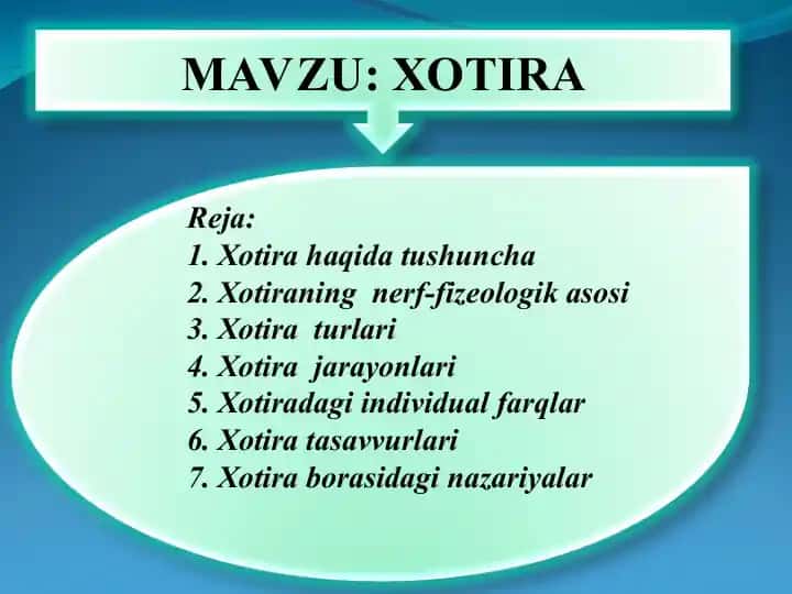 Xotira