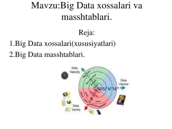 Big Data xossalari va masshtablari