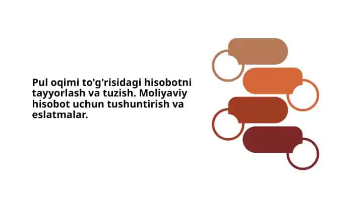 Pul oqimi hisoboti
