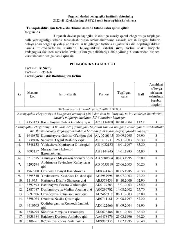 Talabalikka qabul qilish to‘g‘risida buyruq