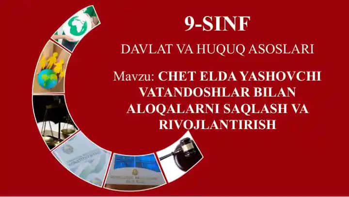 O‘zbekiston Respublikasi Fuqarolarini Xorijda Huquqiy Himoq Qilish Davlat va Huquq Asoslari