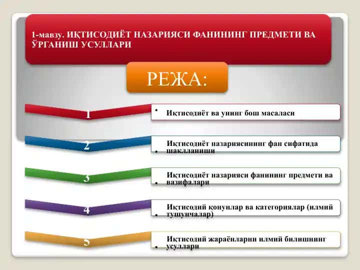 Иқтисодиёт мавзусидаги тақдимот
