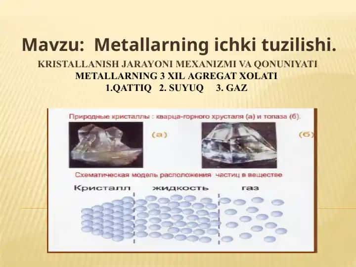 Metallarning ichki tuzilishi