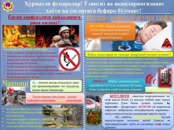 Ис гази (Gas)