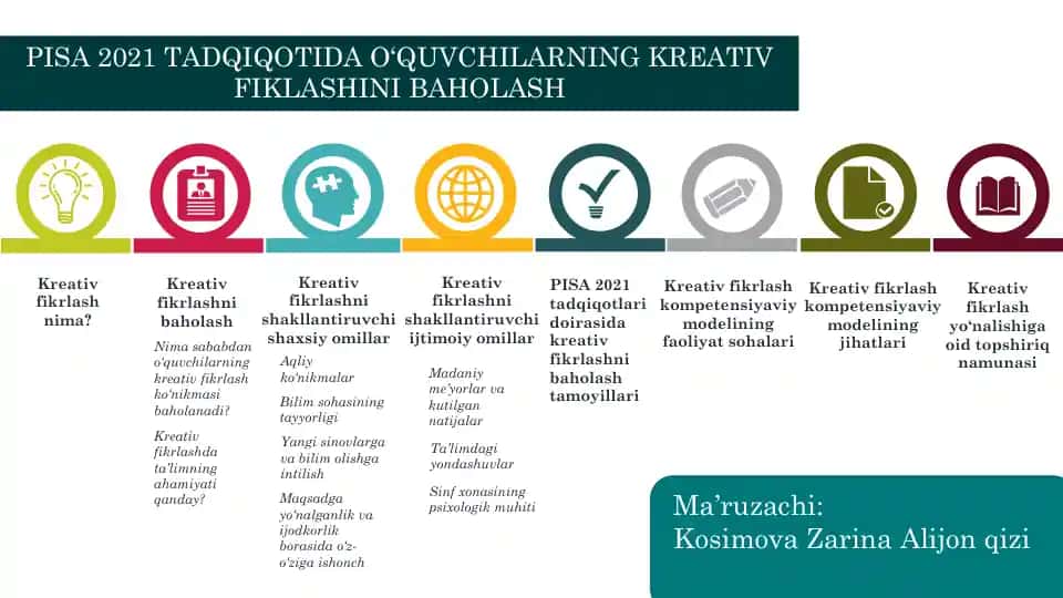 Kreativ fikrlashga oid topshiriq namunasi