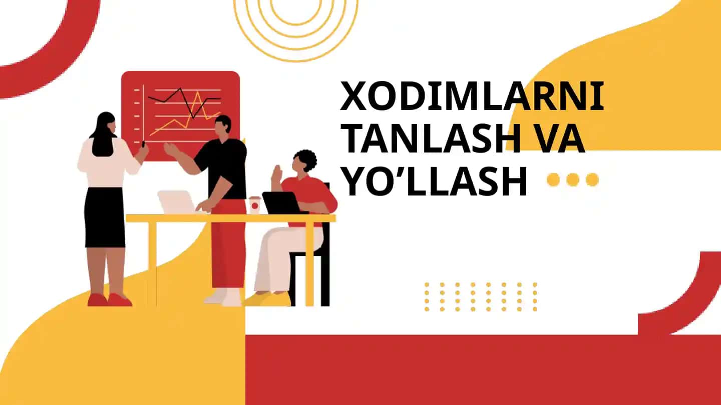 Xodimlarni tanlash va yo‘llash