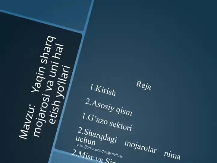 Yaqin sharq mojarosi va uni hal etish yo’llari