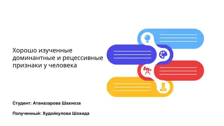 Хорошо изученные доминантные и рецессивные признаки у человека