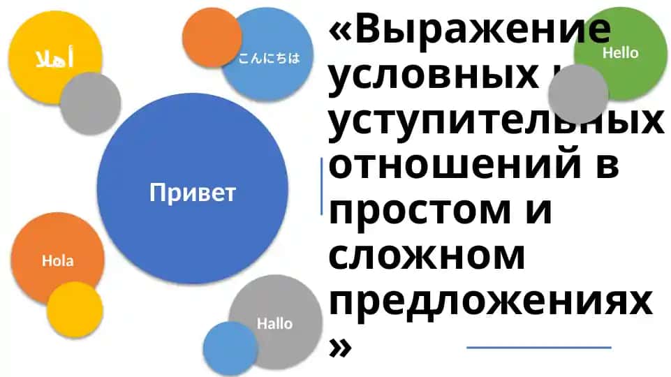 "Выражение условных и уступительных отношений в простом и сложном предложениях"